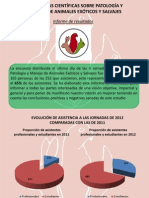 Informe de Resultados de Encuesta