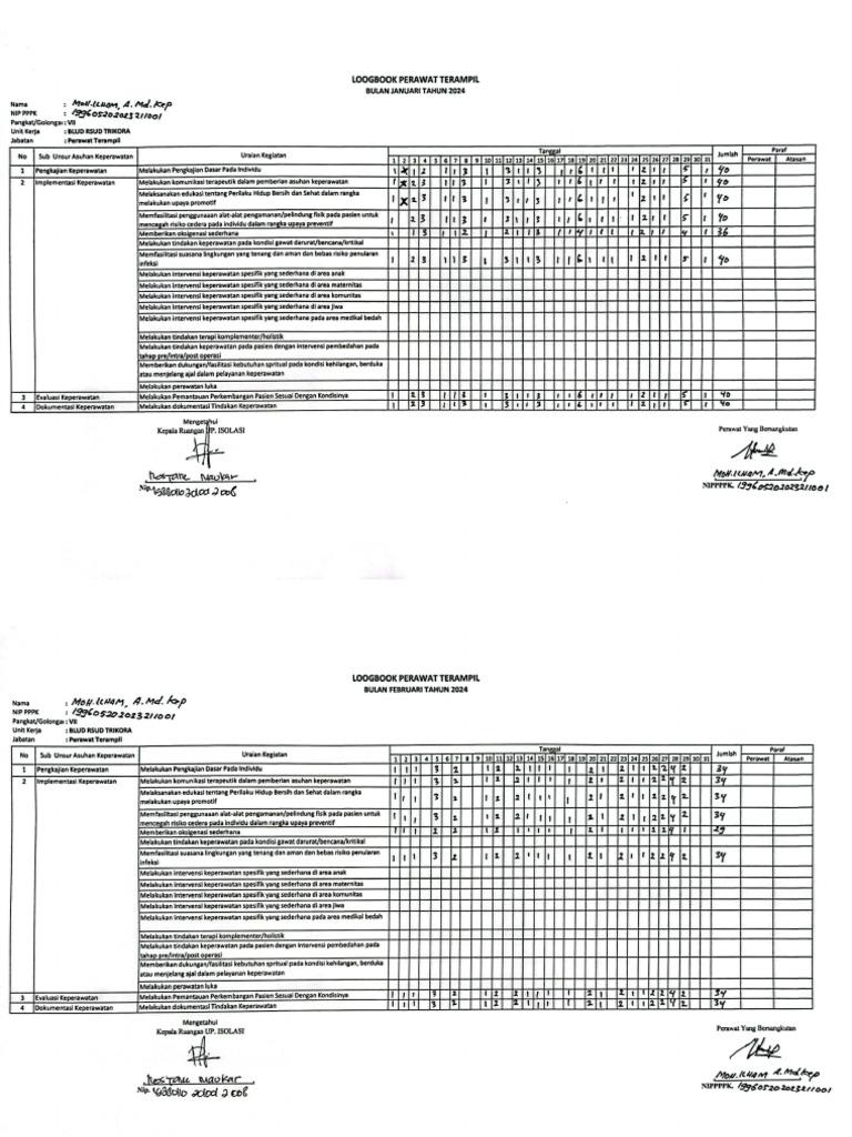 Logbook Final | PDF