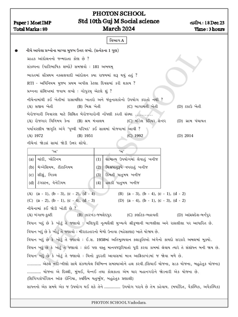 10 Guj SS Solution 18 Dec 23 | PDF