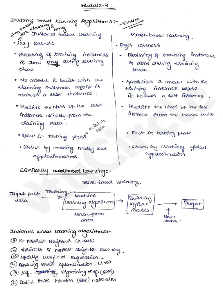 BCS602 Module 3 Written | PDF