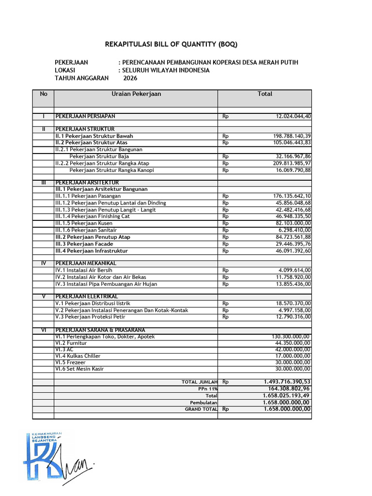 Rab & Boq KDMP Agrinas Pangan Nusantara - Cv. Kls | PDF