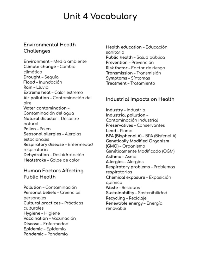 Unit+4+Vocabulary 2 | PDF