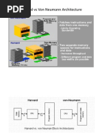 Von Neumann Computer Architecture  Computer Program 