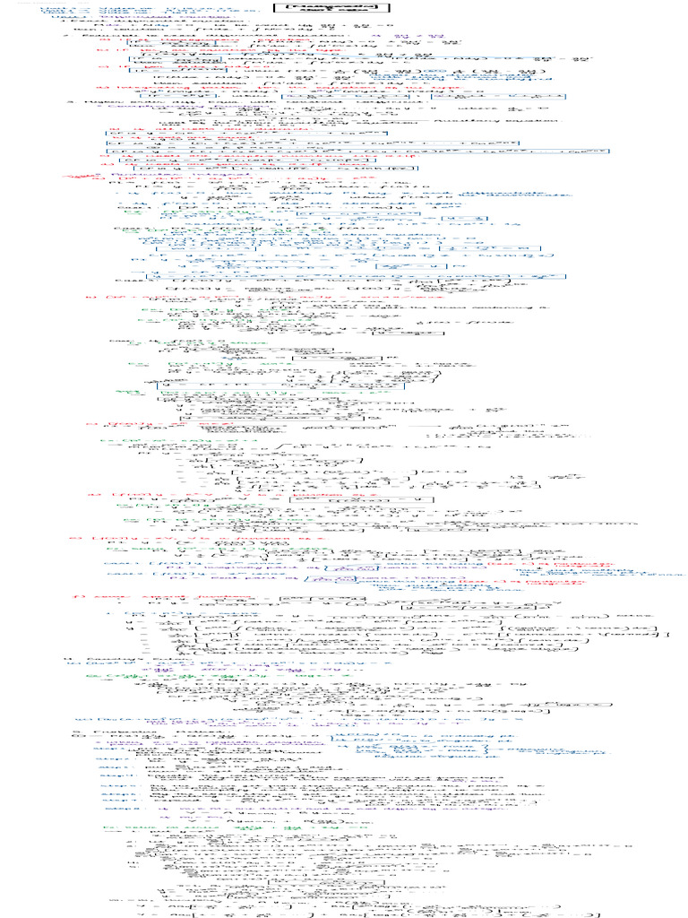 Unit 1 Short Crisp but Great Notes | PDF