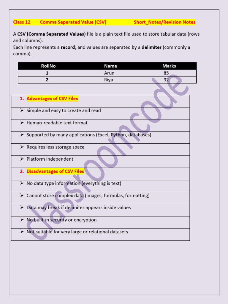 CSV File Class 12 Short Revision Notes | PDF | Comma Separated Values ...