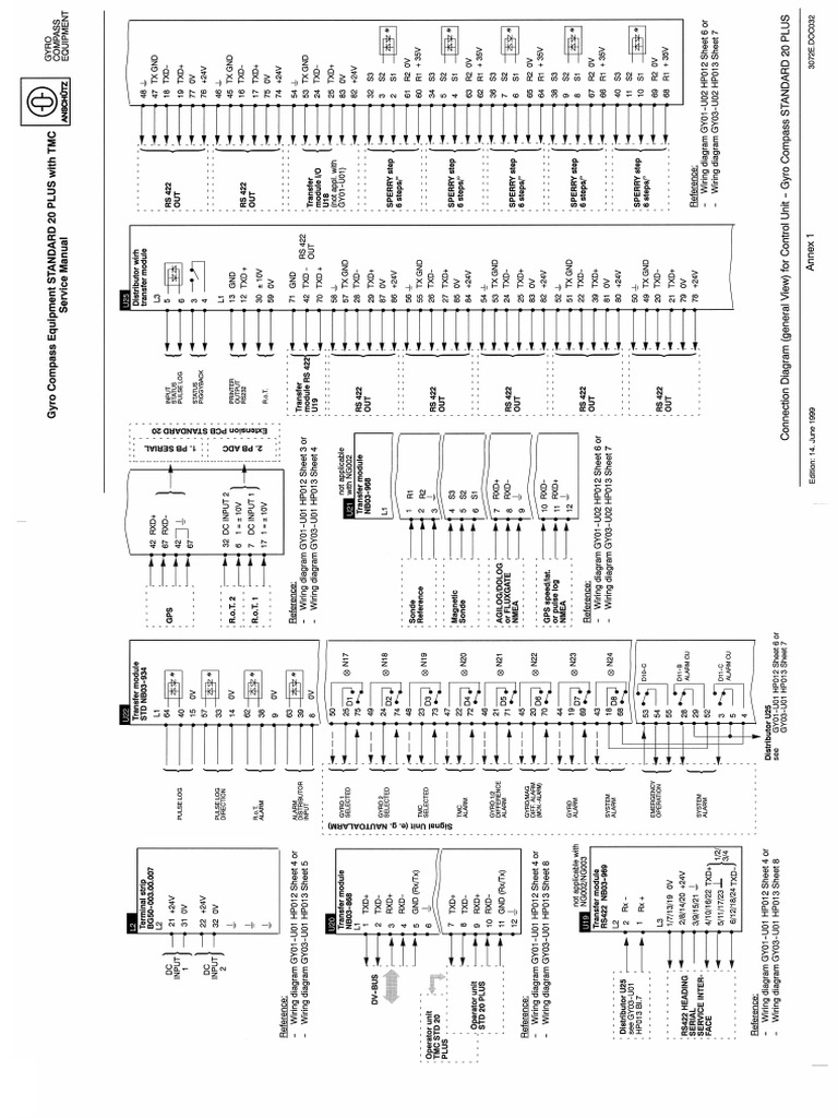 3072_E_032_ A3 | PDF