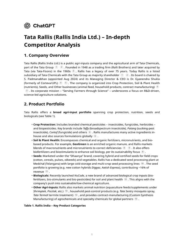Tata Rallis (Rallis India LTD.) - In-Depth Competitor Analysis | PDF ...