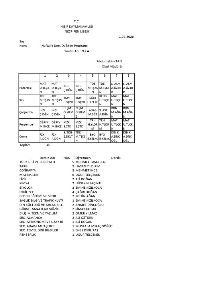 01.02.2026 Sinif Programlari | PDF
