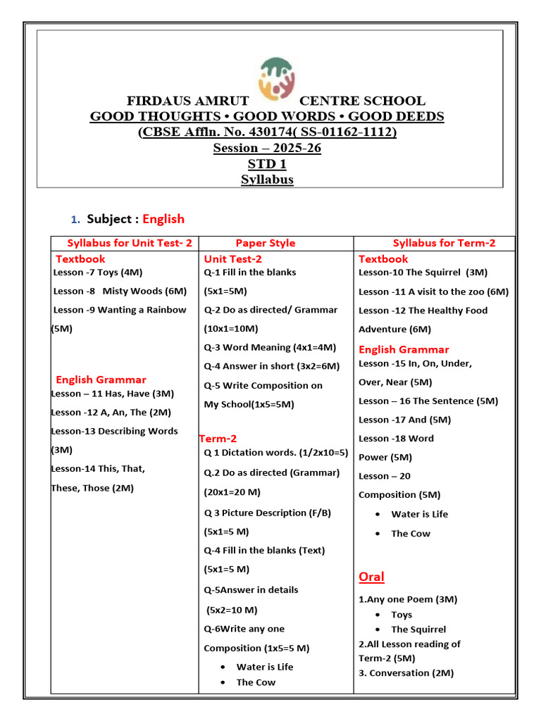 STD 1 Syllabus Term-2 2025-26-Final-1 | PDF