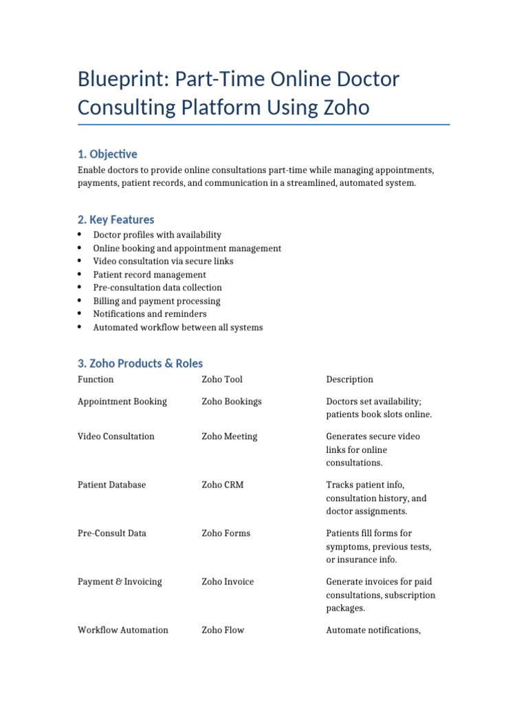 Zoho Doctor Consulting Blueprint With Workflow | PDF | Customer ...