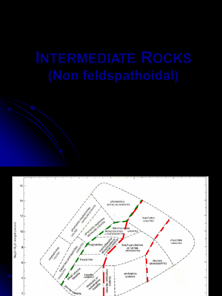 1667312420110 Minggu 11 Intermediate Rocks 2 Nopember 2022 | PDF ...