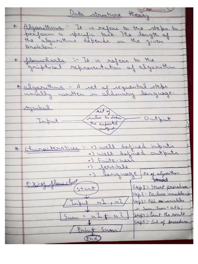 Data Structure Theory Notes | PDF