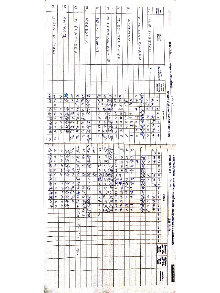 Attendance 23 & 24 Nov | PDF