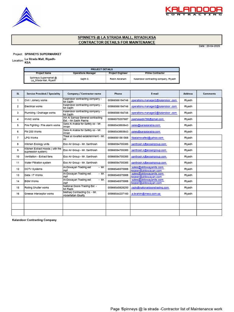 Spinneys at La Strada - Contractor List of Maintenance Work | PDF ...