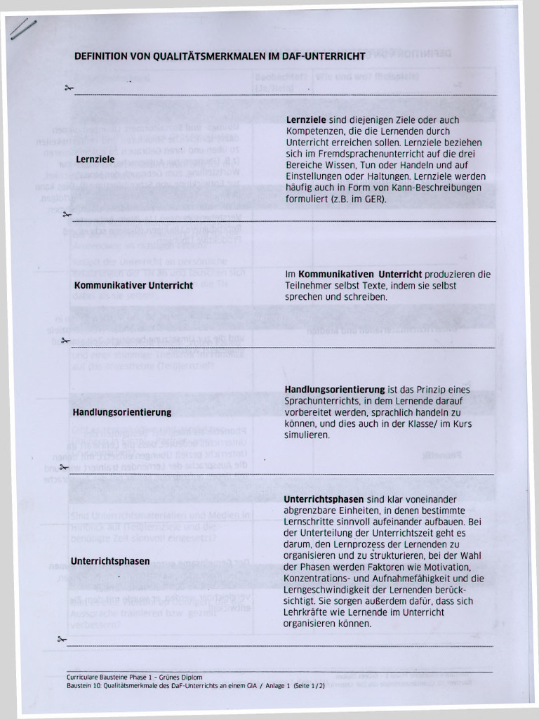 1.methodisch Didaktische Prinzipien | PDF