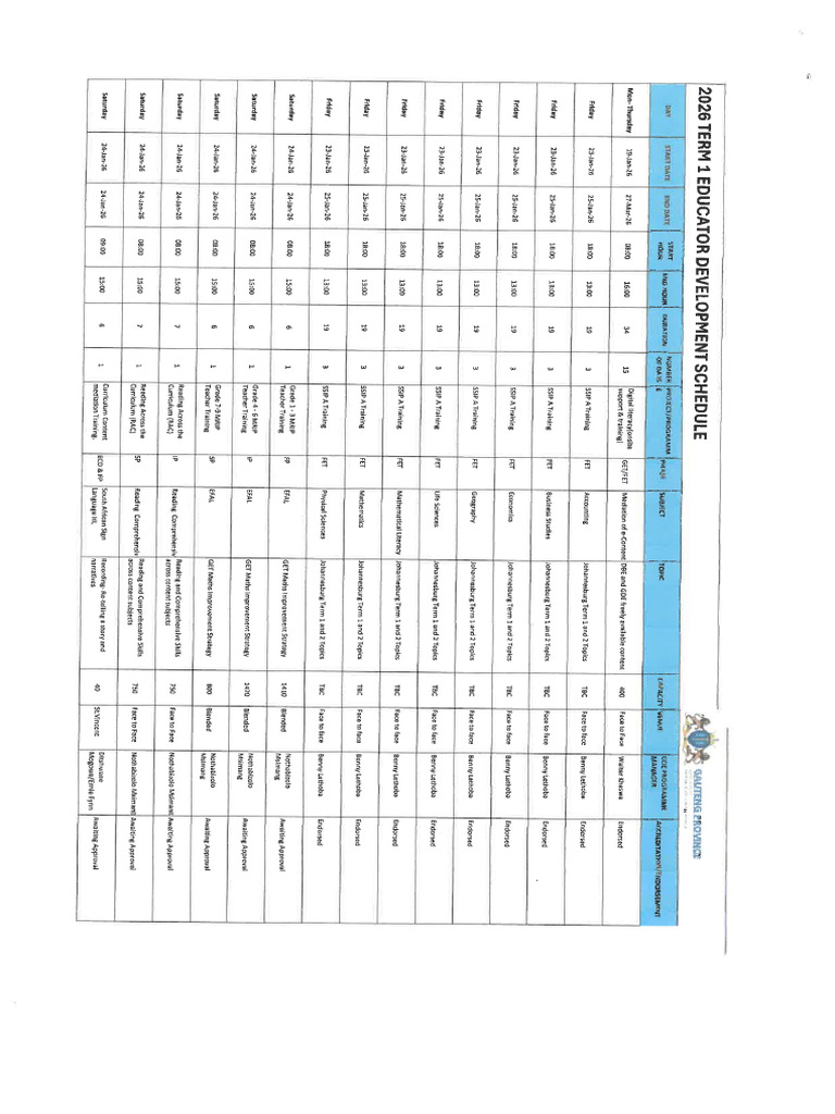 2026 Term 1 Educator Development Schedule Annexure A | PDF
