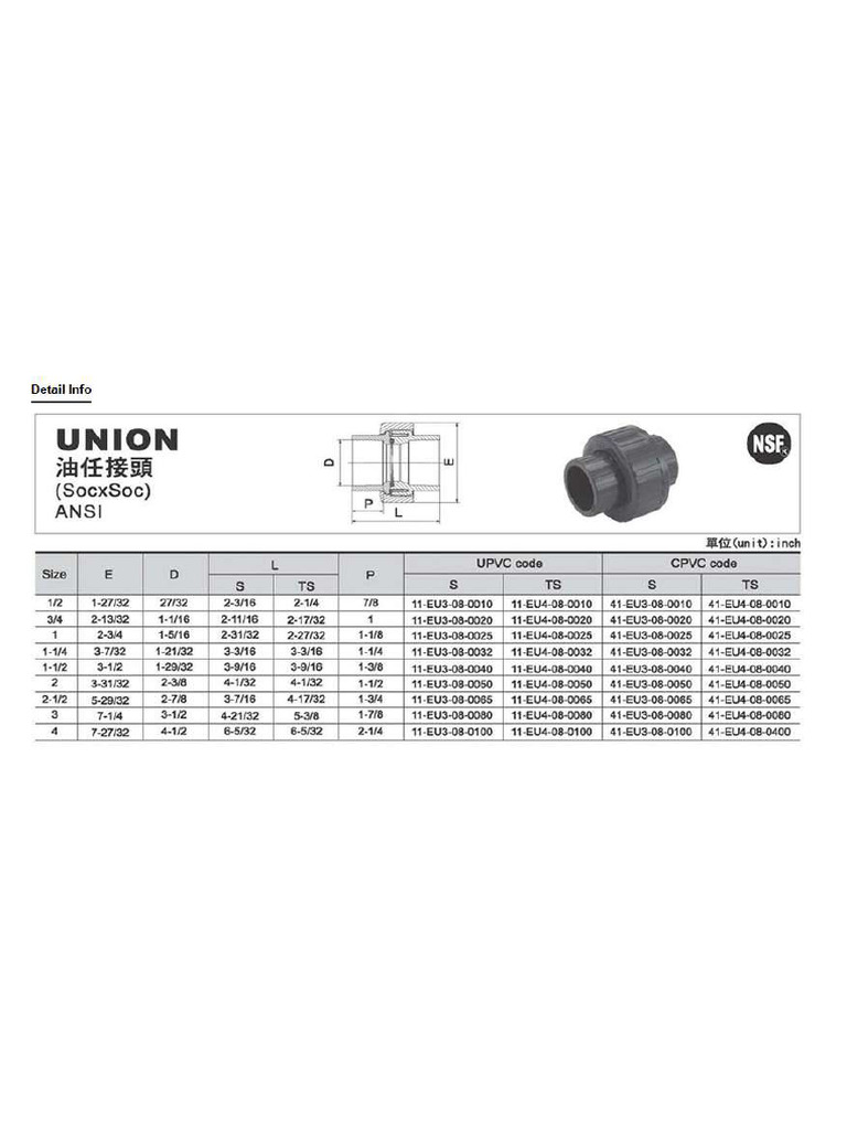 Union | PDF