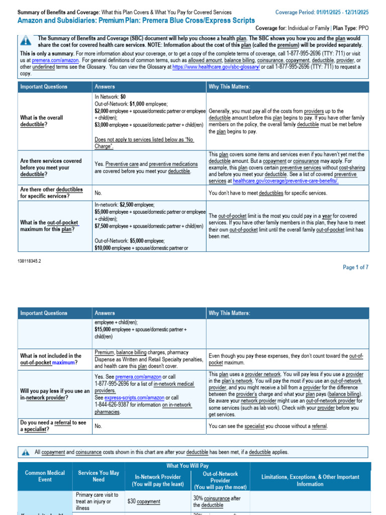 SBC 2025 Premera Premium Plan ESI | PDF | Prescription Drugs | Insurance