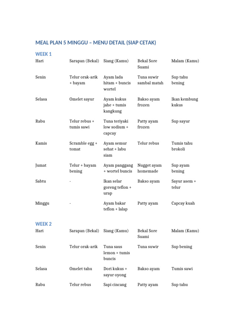 Meal Plan 5 Minggu Menu Detail | PDF