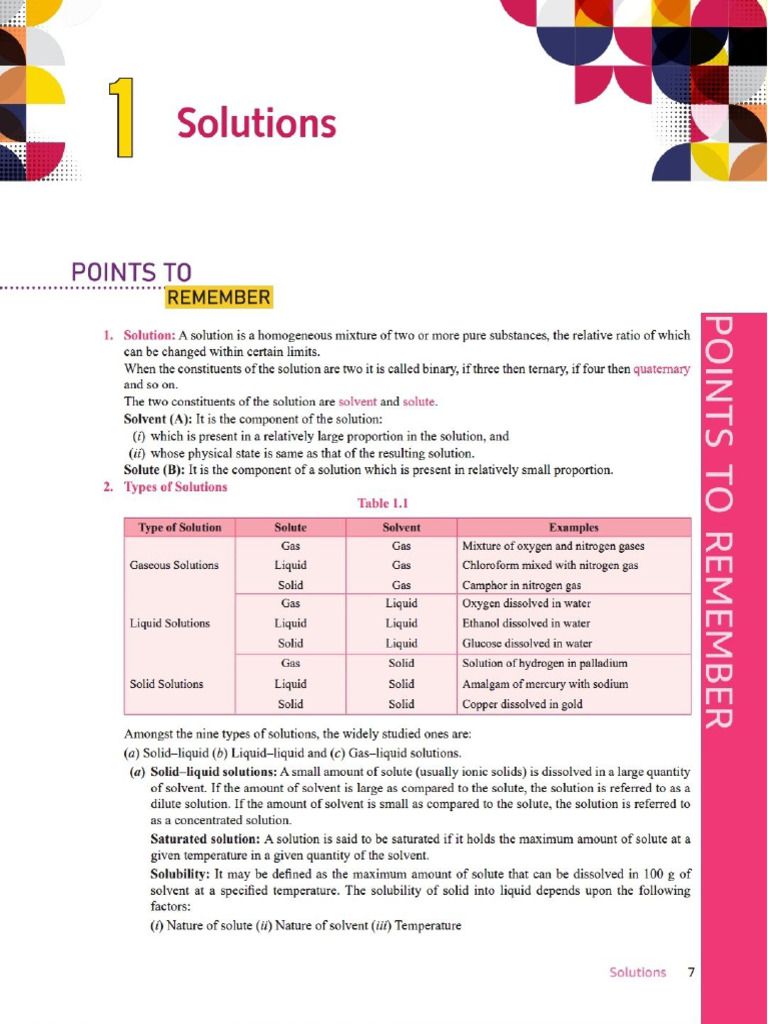 Solutions Practice | PDF
