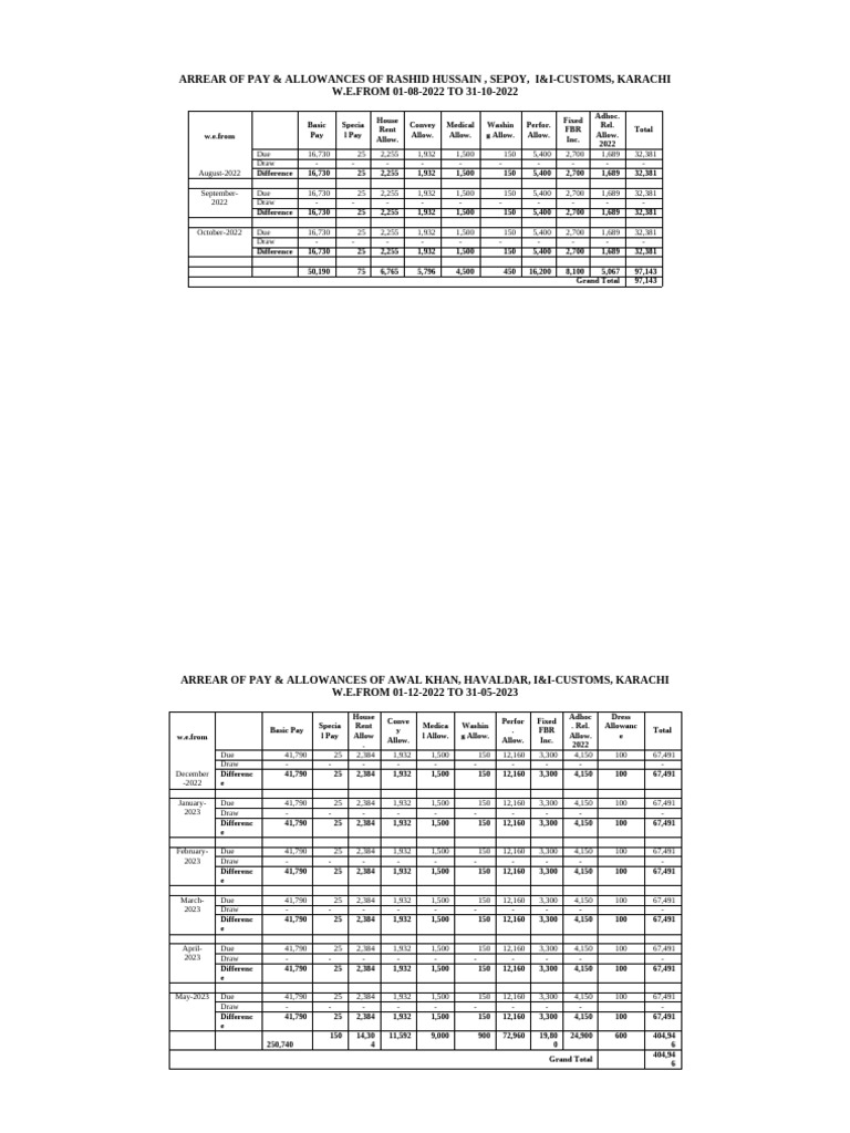 Due Draw | PDF