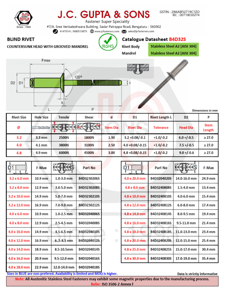 Blind Rivet CSK b4d32s Ss Ss | PDF | Rivet | Stainless Steel