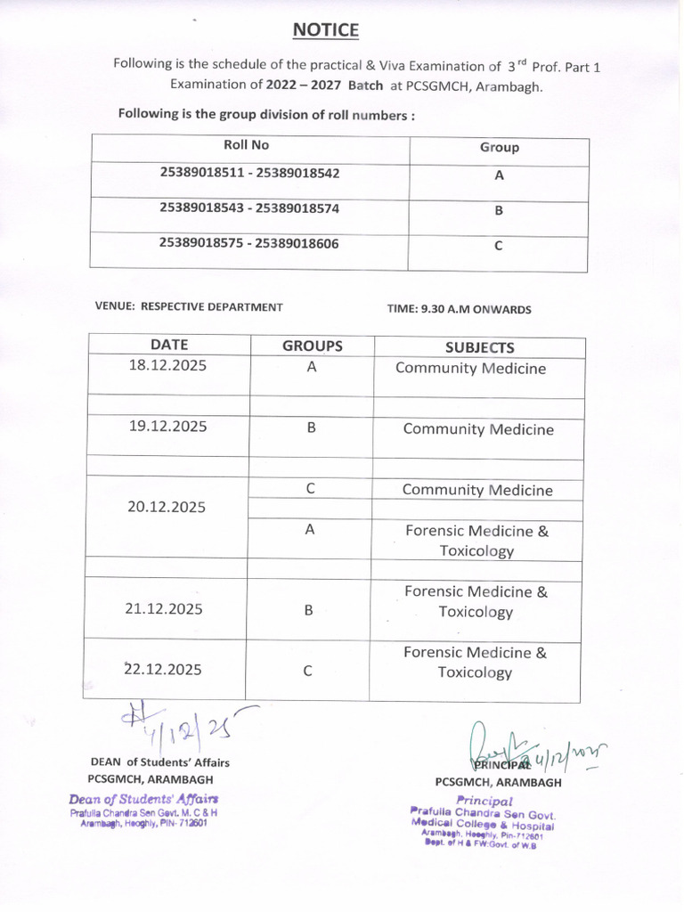 3rd Prof Practical | PDF