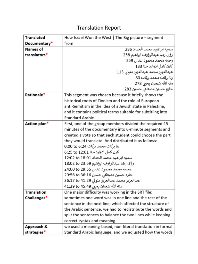 Translation Report Form 7-12-2025 | PDF | Translations | Israel