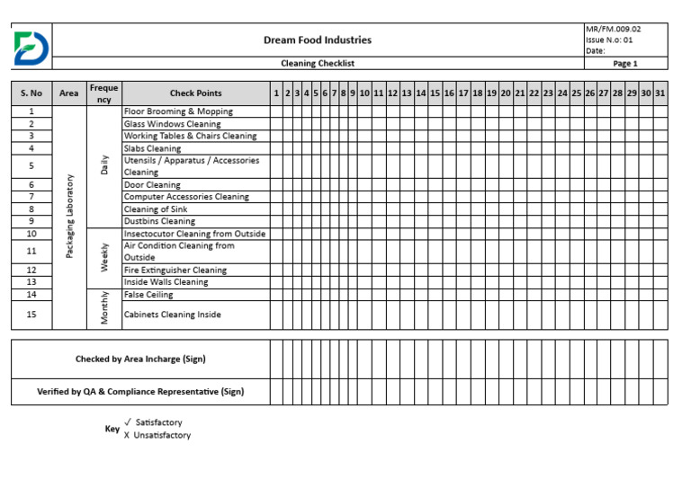 CPO Lab Cleaning Checklist - Google Sheets | PDF | Building Engineering ...