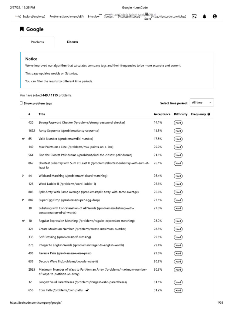 Google Tagged Leetcode Questions | PDF