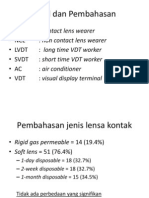 Pembahasan Jenis Lensa Kontak