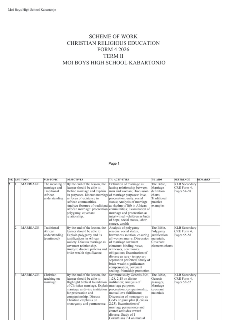 Christian Religious Education Form 4 Term-II | PDF | Marriage | Wedding
