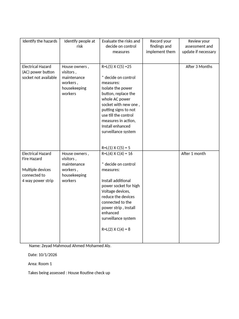 Risk Assessment for Room | PDF