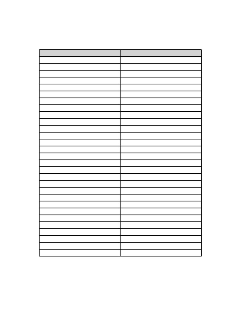Class Test I Marksheet | PDF