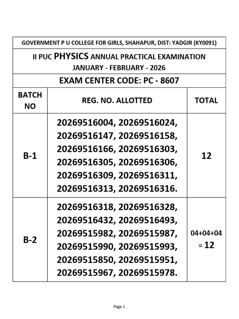 Allotted Reg. No. Physics Ii Puc Annual Practical Exam - Jan - Feb ...
