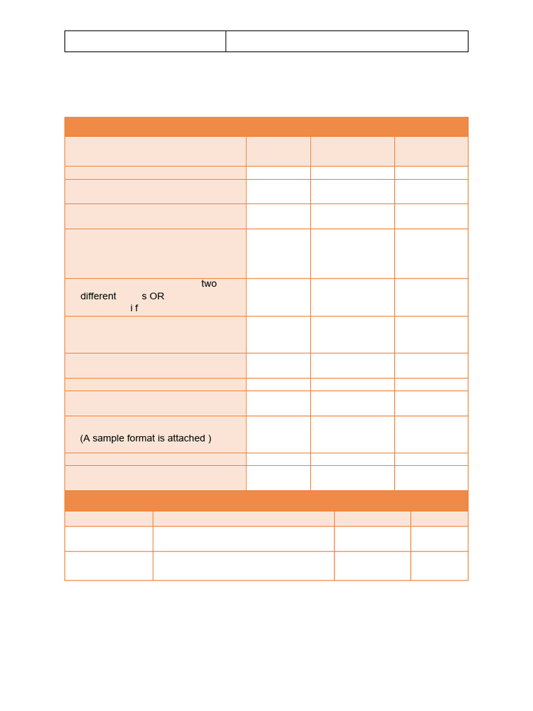 Checklist - Enlistment - V1 Local Vendor | PDF | Waste Management ...