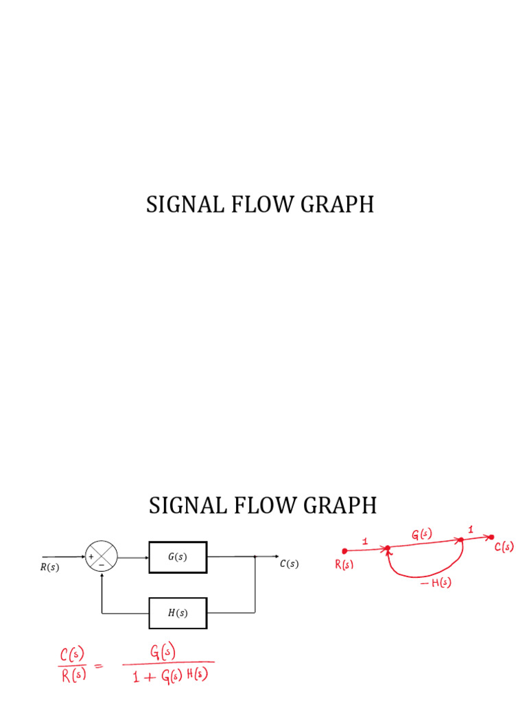 EE250-L09-Signal Flow Graph | PDF