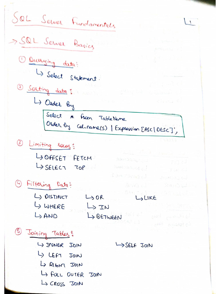 SQL Server | PDF