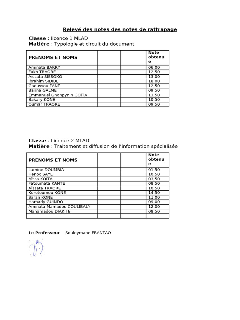 Rattrapage Licence 1 Et 2 MLAD 2025 | PDF