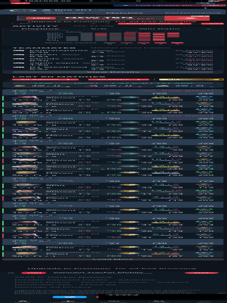 Fine Sh1#n1haO's Valorant Competitive Match History - Valorant Tracker ...