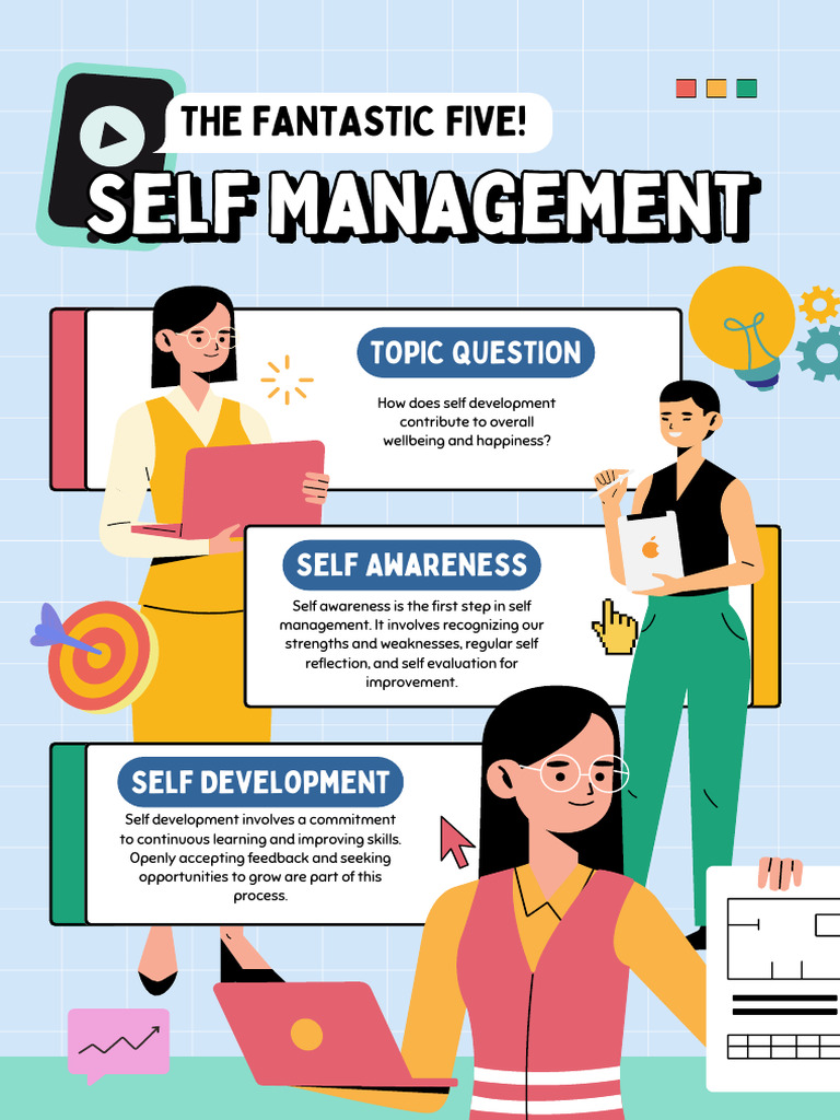 Copy of How Does Self-Development Contribute to Overall Wellbeing and ...