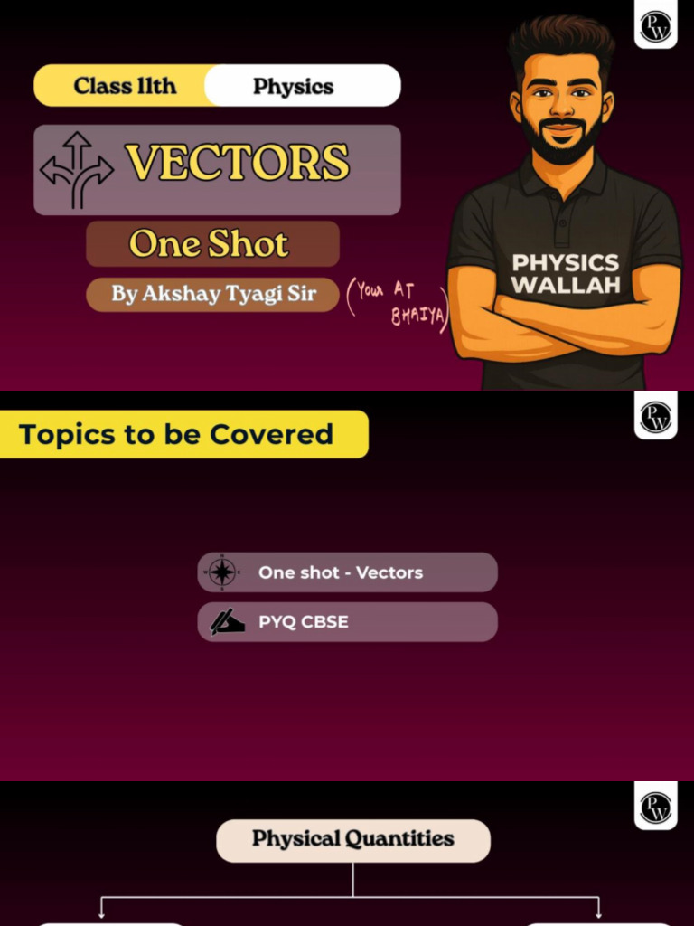 Vectors Class 11th Uday.. | PDF