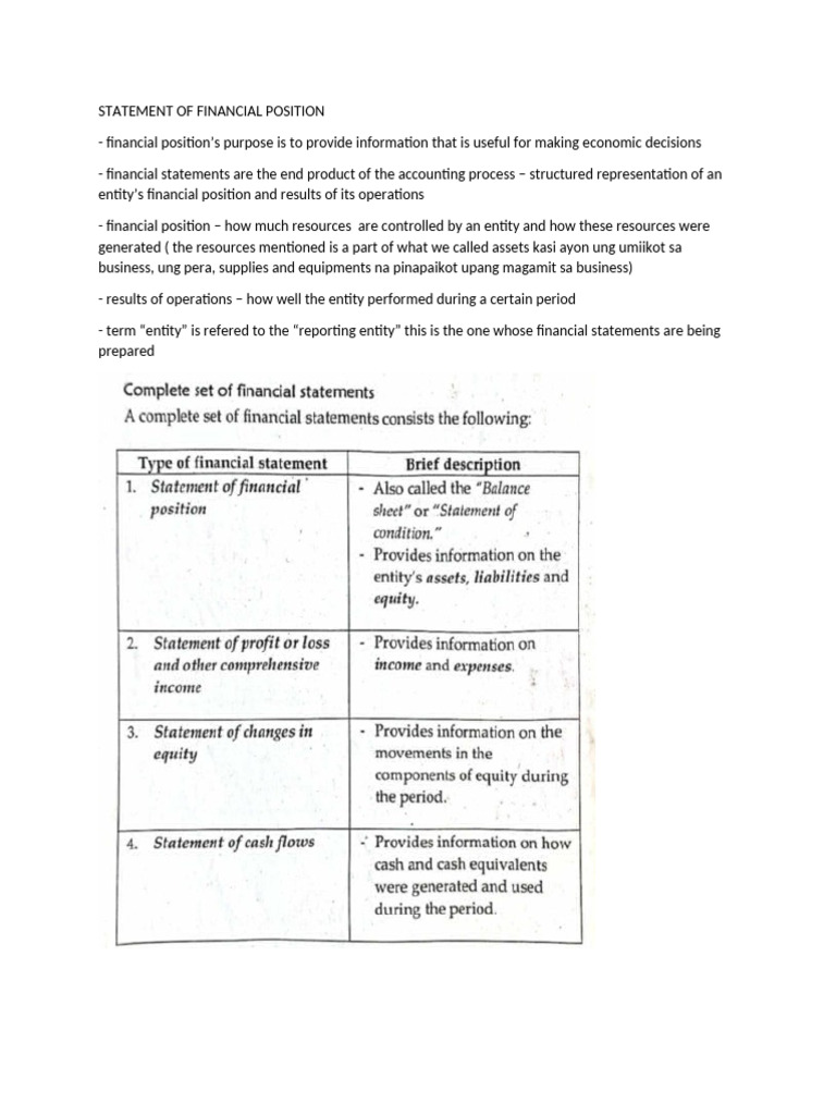 Statement of Financial Position | PDF | Balance Sheet | Equity (Finance)