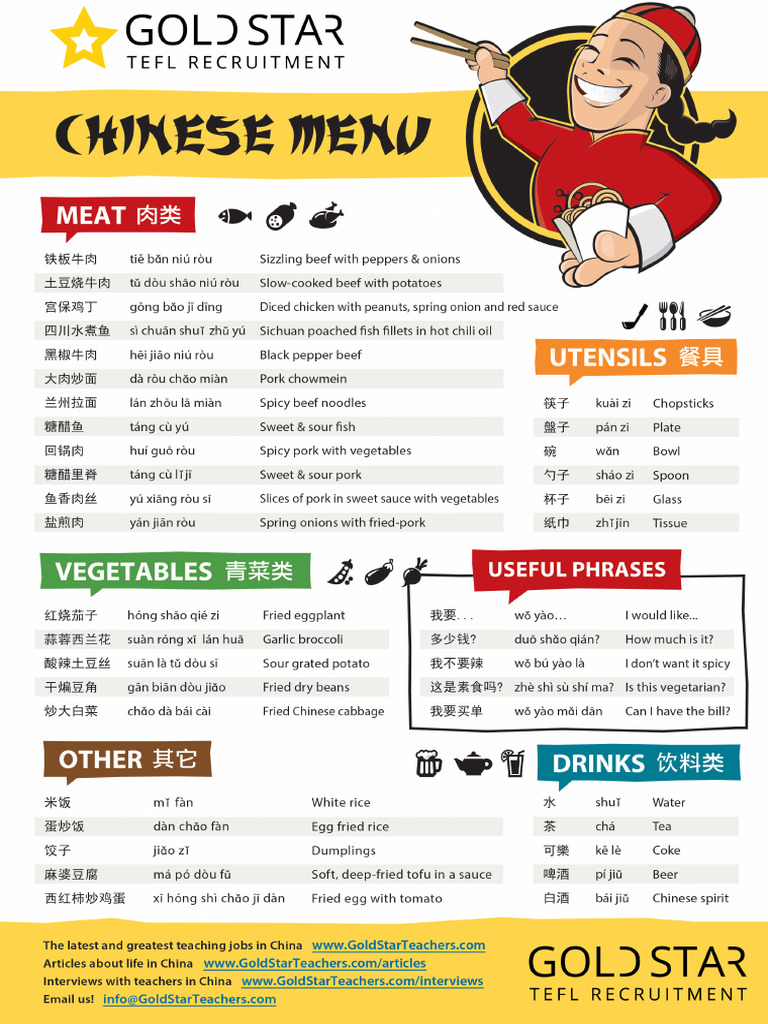 Chinese Food | PDF