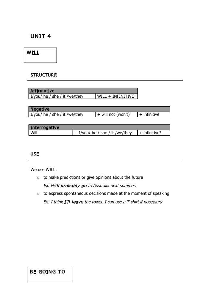 Future Tenses: Structure and Usage Guide | PDF | Perfect (Grammar ...