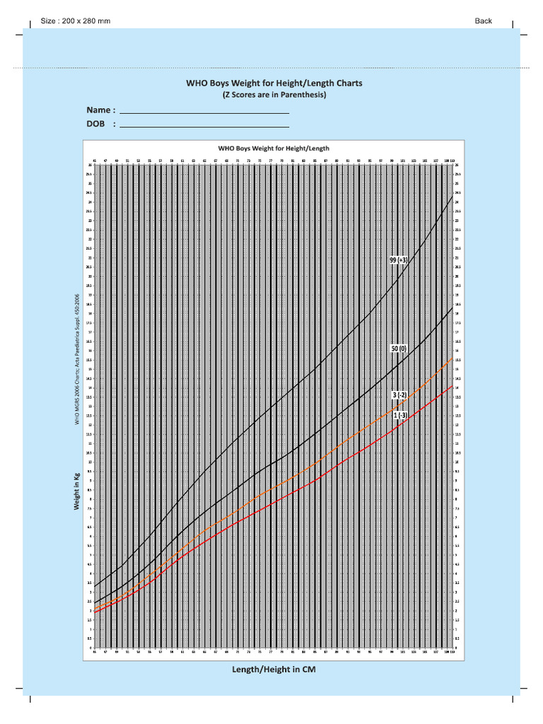 WHO Boys Weight for Height-Length Chart | PDF