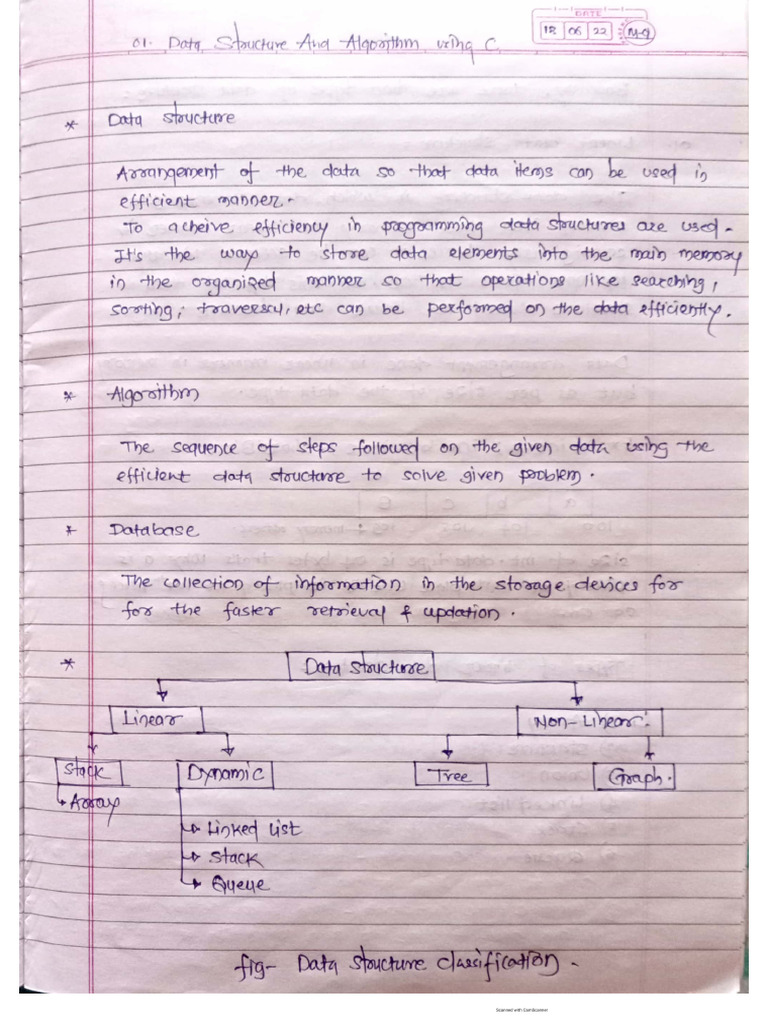 Dsa Handwritten | PDF