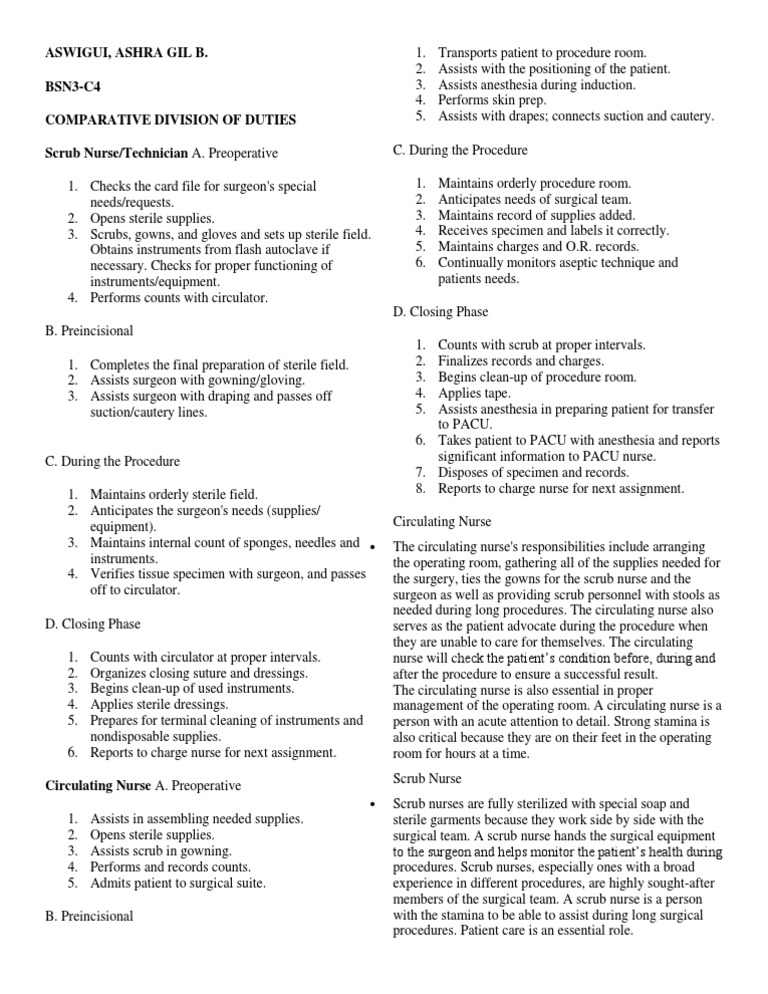Scrub and Circulating DUTIES Surgery Operating Theater