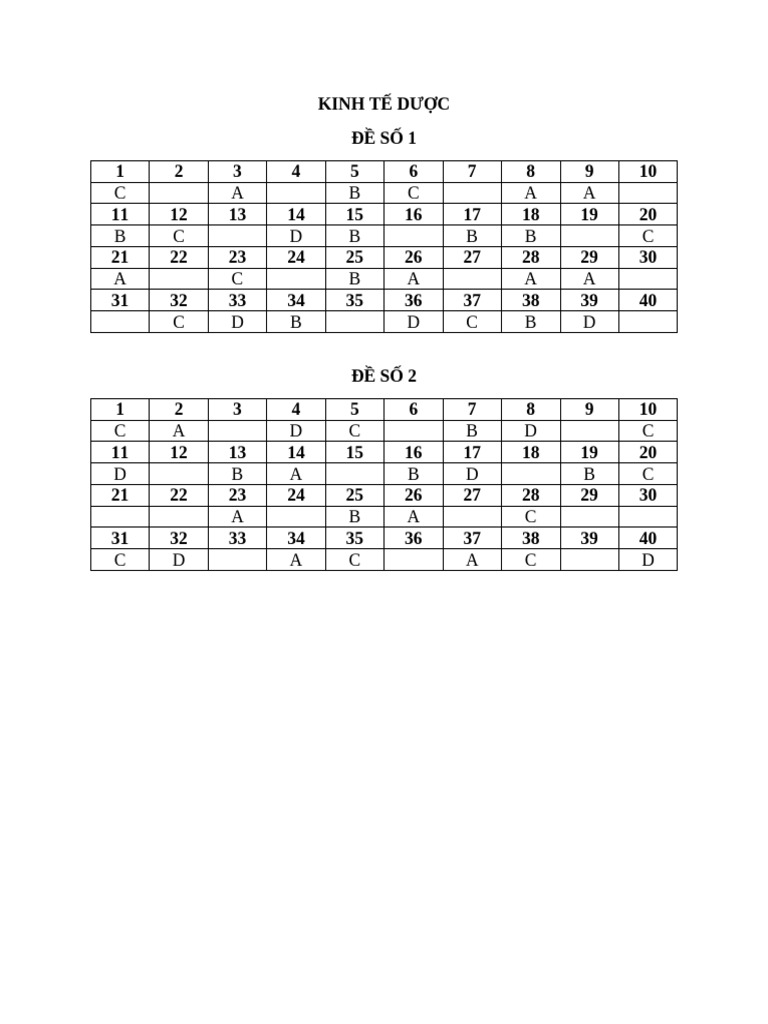 KTD | PDF