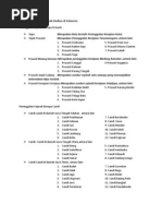 Peninggalan Sejarah Berupa Prasasti